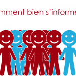 La Gratuité ? Gratuit ou payant ? En une infographie