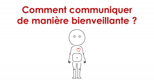 Communication Non-Violente - CNV - infographie