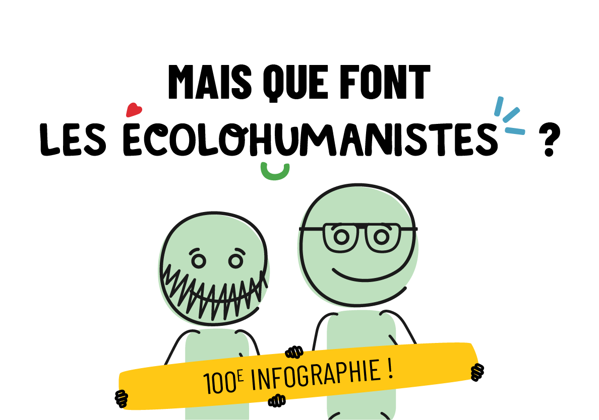 Que font les écolohumanistes ?