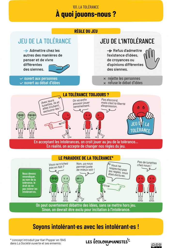 le paradoxe de la tolérance