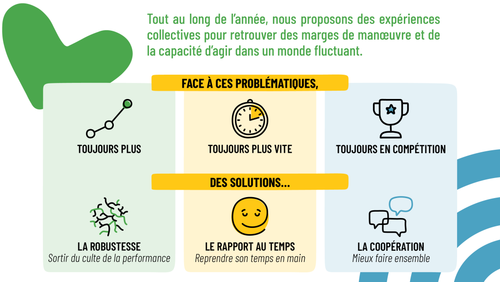 Prestations et formations qualiopi à lyon : robustesse, rapport au temps et coopération