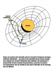 Socialter_Espace_Temps.png