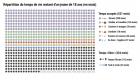 LeTempsDeVieDUnHumainDe18AnsEn2025_imagebf_image_Rpartition_du_temps_de_vie_d039un_jeune_de_18_ans_en_2025_vignette_600_600_20250721150439_20250721150439.png